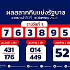 ตรวจหวยงวดที่ 1 มีนาคม 2564